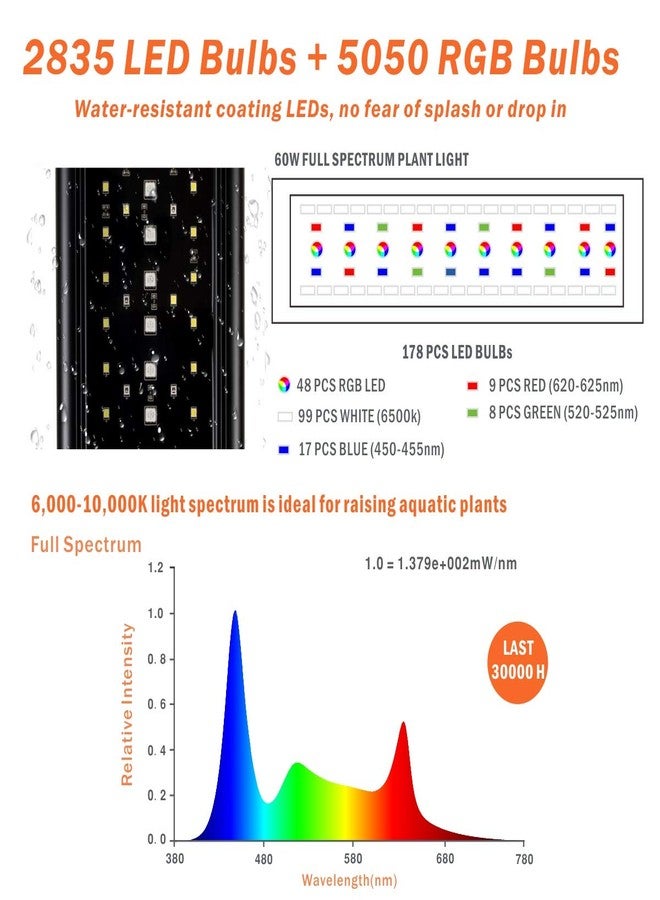 hygger Auto On Off LED Aquarium Light 36-42 Inches Dimmable 7 Colors Full Spectrum Fish Tank Light Fixture for Freshwater Planted Tank Build in Timer Sunrise Sunset - Image 3